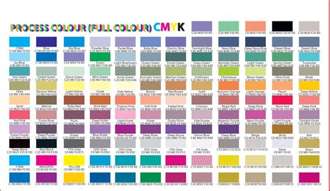 Cmyk color chart, Color chart, Color palette