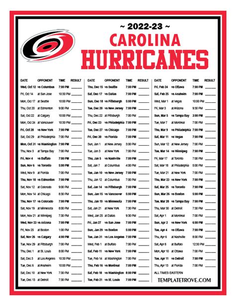 Carolina Hurricanes 2024 Roster - Heath Koressa