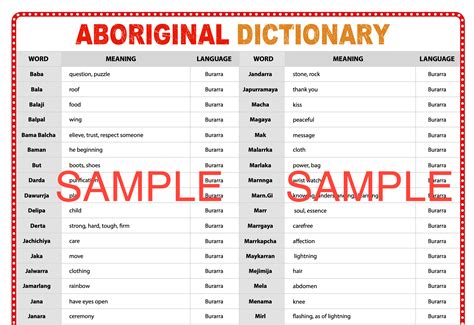 FREE Traditional Aboriginal Names + Dictionary - INSTANT DOWNLOAD ...