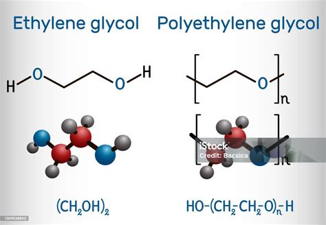 Ethylene Glycol Structural Formula