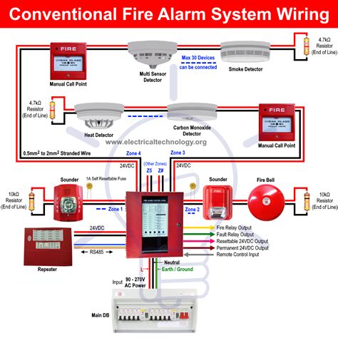 Building Fire Alarm System Wiring Diagram