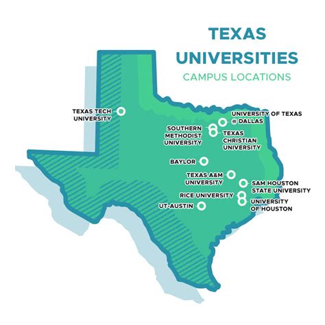 Best Colleges in Texas & Texas College Rankings- Expert Guide