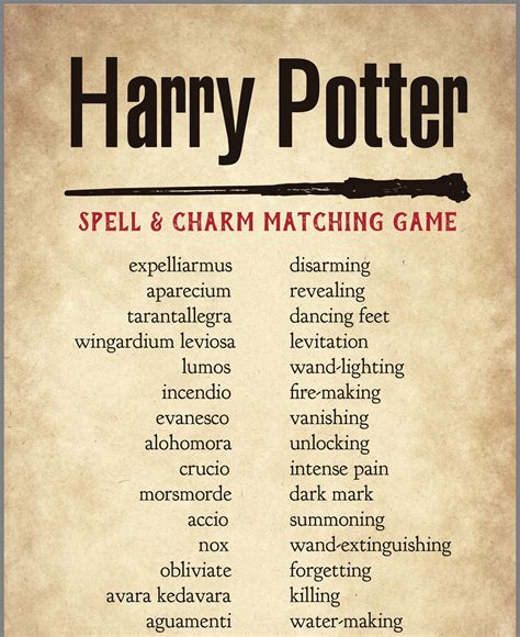 Printable Harry Potter Spells List