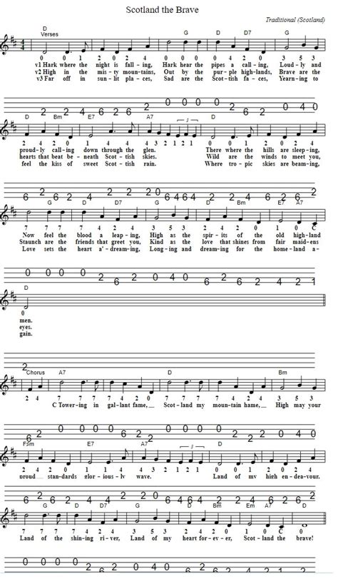 Fall For You Lyrics Chords - Lord I Need You Chords By Chris Tomlin ...