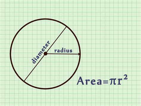 Rumus Meter Persegi – Studyhelp