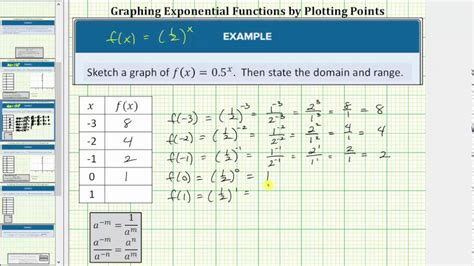 Exponential Function Table Examples | Brokeasshome.com