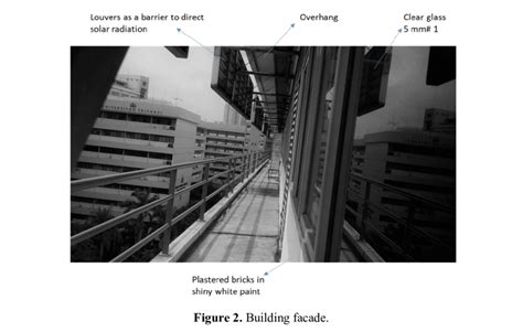 Building C on campus A of Trisakti University. | Download Scientific ...