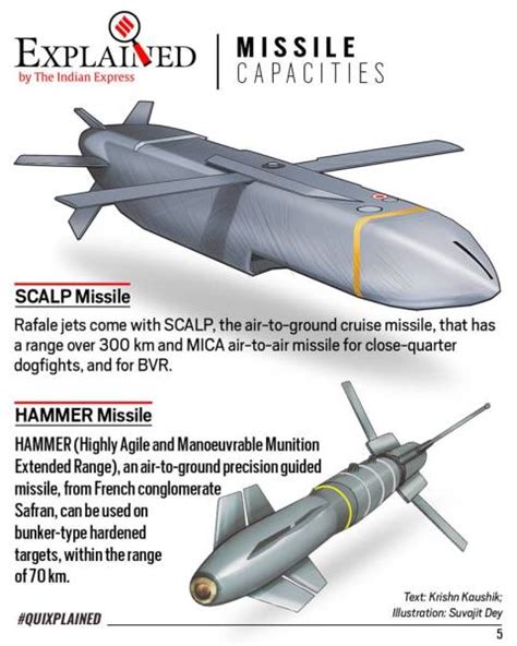 Rafale in India: Rafale Fighter Jets Plane Top Speed, Price ...