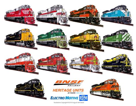 Industrial History: BNSF Color Schemes (Liveries) and Railfanning