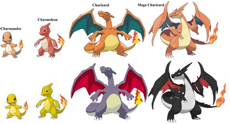 Charizard Evolution Chart