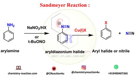 sandmeyer reaction class 12 « Organic Chemistry Reaction