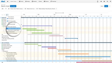 Features Of Gantt Chart: A Visual Reference of Charts | Chart Master