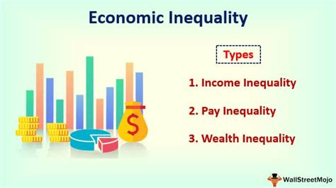 Economic Inequality - Definition, Causes, Examples & Measurement