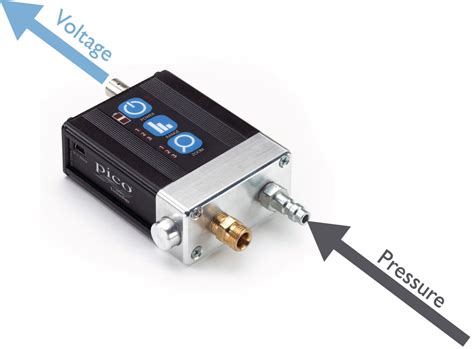 Types of Transducers: Which Types Should You Buy? | Linquip