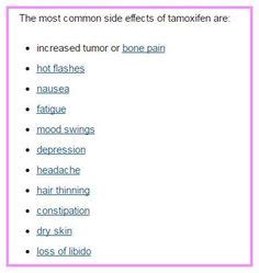 Tamoxifen SIDE effects horrible