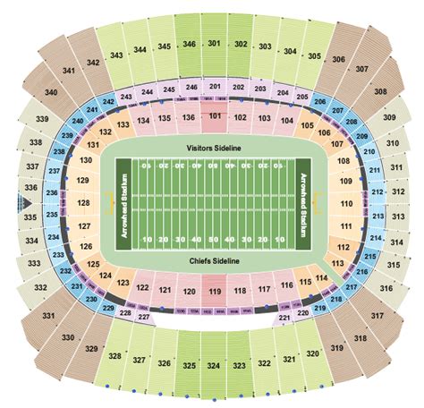 Arrowhead Stadium Seating Charts + Rows, Seat Numbers and Club Seats