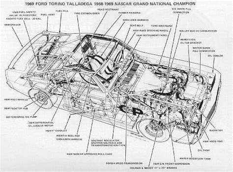 Exploded View Car Diagram