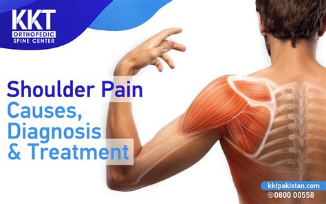 Shoulder Pain: Causes, Diagnosis & Treatment - KKT Pakistan | Pakistan ...