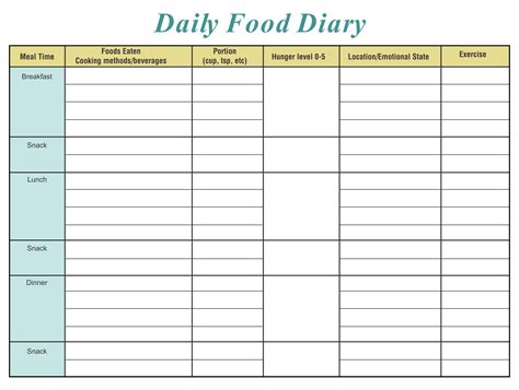 Food Journal Worksheet - 10 Free PDF Printables | Printablee