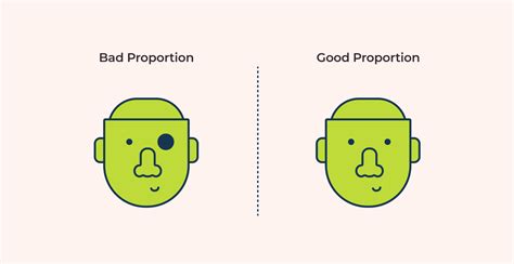 Proportion Principle of design - ux360.design