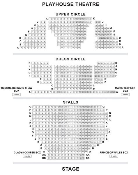 Cabaret at the Kit Kat Club Playhouse Theatre Seating Plan