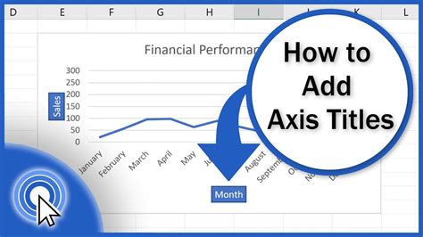 Words for x axis scatter chart excel - ropotqlife