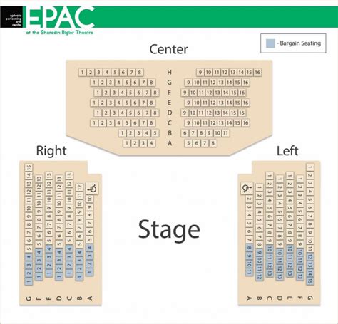 Seating Chart | Ephrata Performing Arts Center