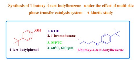 Synthesis of 1-butoxy-4-tert-butylbenzene under The Effect of Multi ...