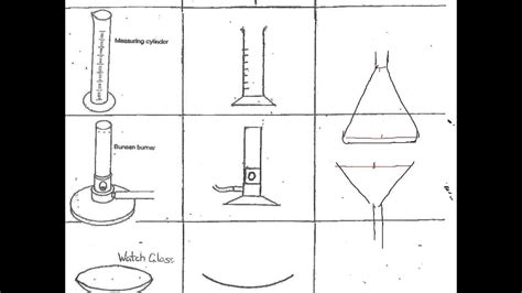 Watch Glass Laboratory Apparatus