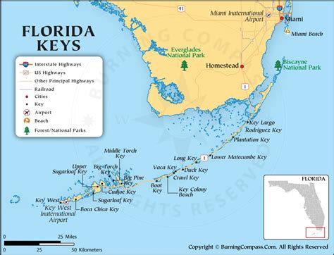 Florida Keys Map, Map of Florida Keys