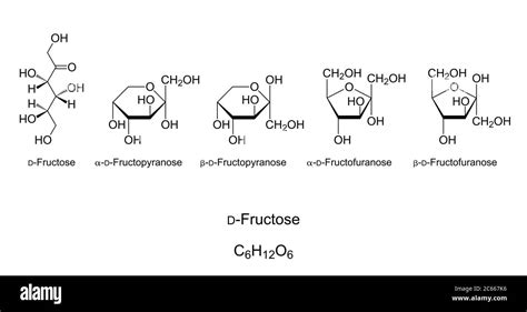 Structure Of Glucose Fructose And Sucrose