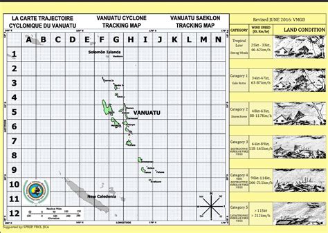 Vanuatu New Cyclone Tracking Map