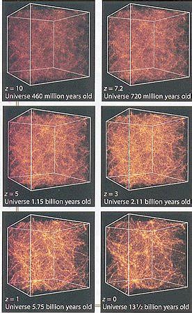 Superclusters - The Virgo Supercluster