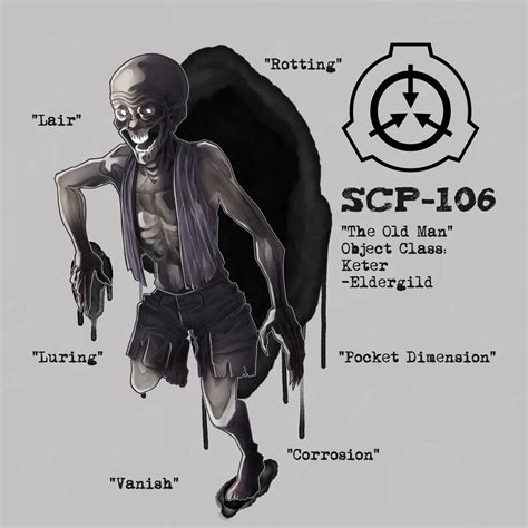 SCP 106 old man by Eldergild on DeviantArt