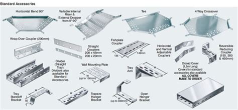 Services - cable tray accessories from Noida Uttar Pradesh India by ...