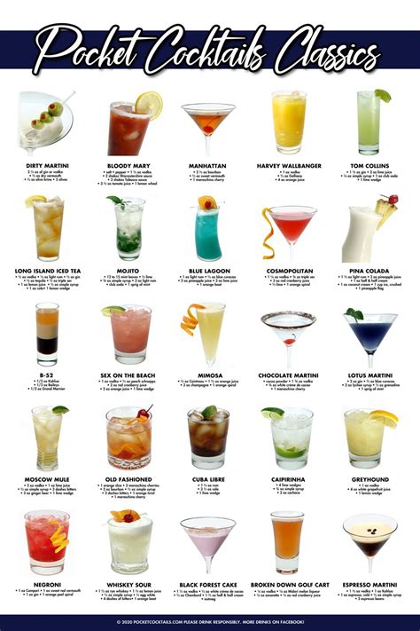 Classics Poster - Pocket Cocktails | Alcohol drink recipes, Drinks ...