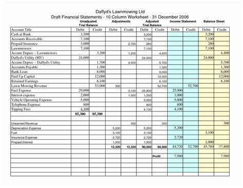 50 Excel Spreadsheet For Small Business