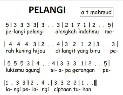 Chord Pelangi Baruku / Not Angka Pelangi Di Matamu - Koleksi Not Angka ...