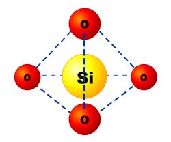 Properties - Silicon Dioxide