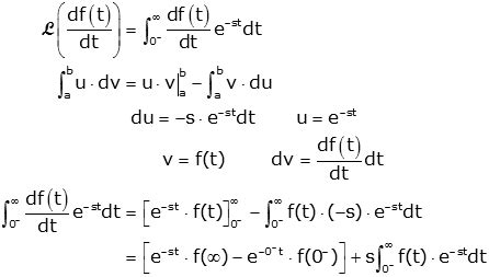 Top de linha entre si Para cima laplace transform examples fertilizante ...