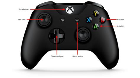 Xbox One Controller – Zattoo Support