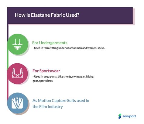 What is Elastane Fabric: Properties, How its Made and Where | Sewport