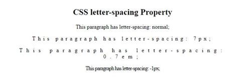 CSS letter-spacing | i2tutorials