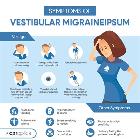 Vestibular Migraine