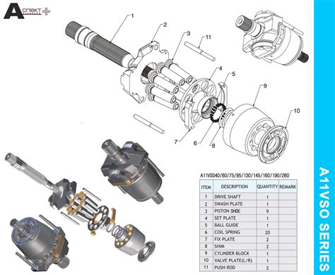 Bosch Rexroth Hydraulic Spare Parts | Reviewmotors.co