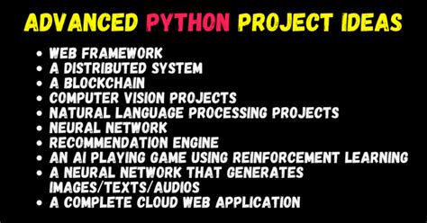 30+ Best Python Project Ideas -Easy, Intermediate, And Advanced Ideas ...