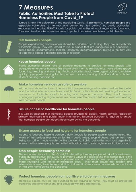 Seven measures authorities must take to protect homeless people from ...