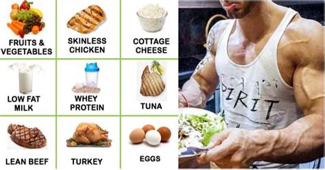 The Complete 4 Week Meal Plan For Men To Get Lean - GymGuider.com