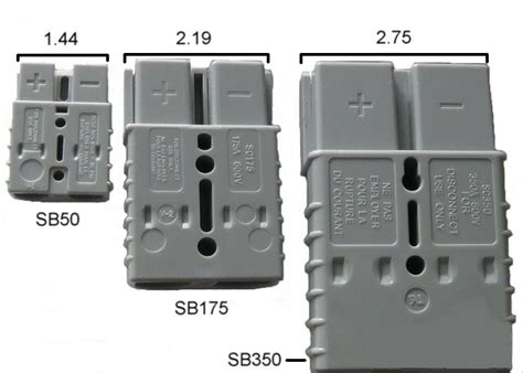 24 Volt 160 Amp 3 Phase | Forklift-Battery-Charger.com