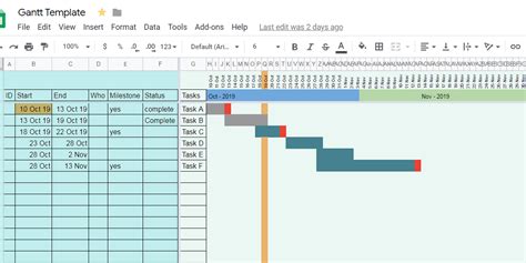 How To Build A Gantt Chart In Google Sheets - Chart Examples